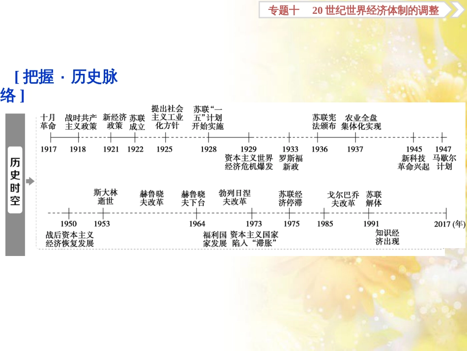 九年级语文下册 第一单元 1 家课件 语文版 (935)_第2页