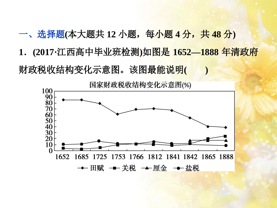 九年级语文下册 第一单元 1 家课件 语文版 (927)_第1页