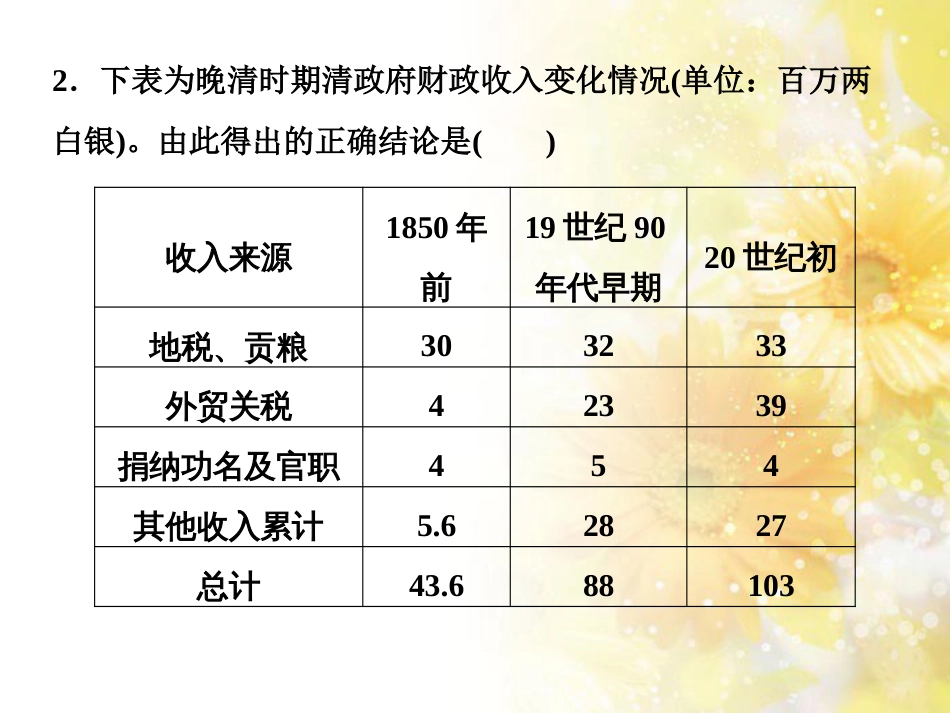 九年级语文下册 第一单元 1 家课件 语文版 (927)_第3页