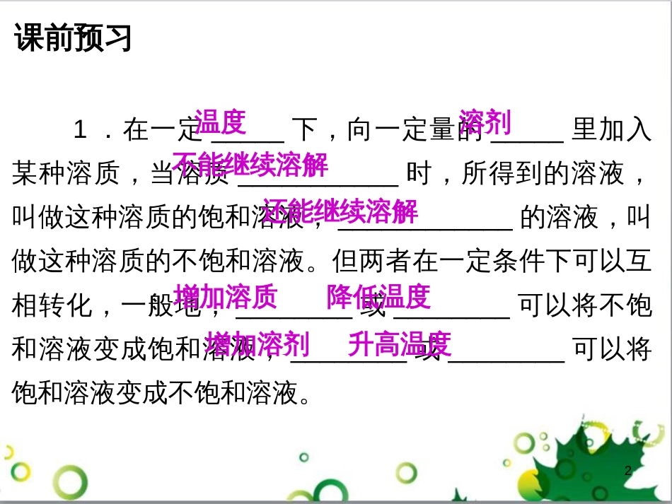 九年级化学下册 第12单元 化学与生活总结课件 （新版）新人教版 (45)_第2页