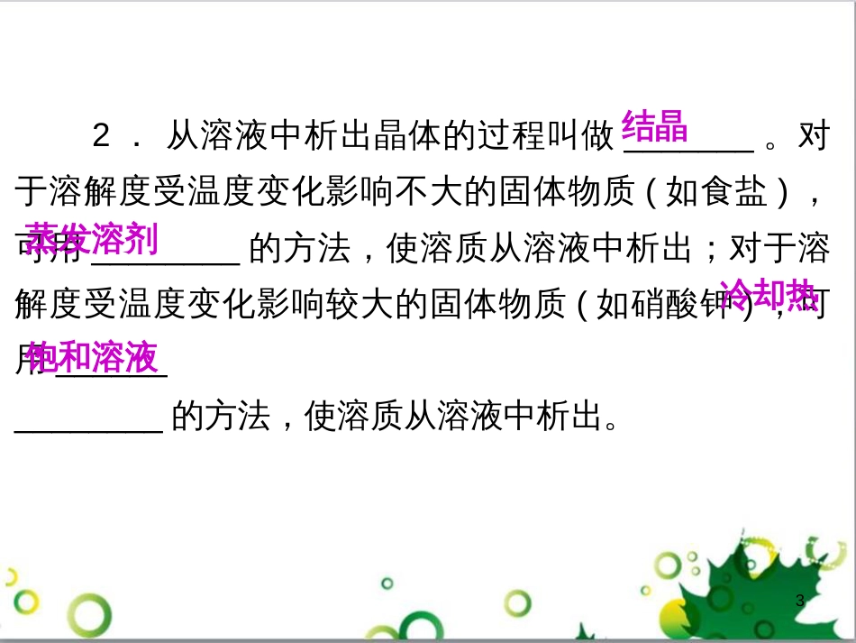 九年级化学下册 第12单元 化学与生活总结课件 （新版）新人教版 (45)_第3页