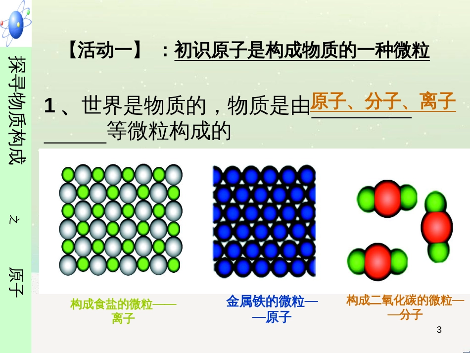 九年级化学上册 专题3 物质的构成 单元1 构成物质的微粒 第2课时 原子课件 （新版）湘教版_第3页