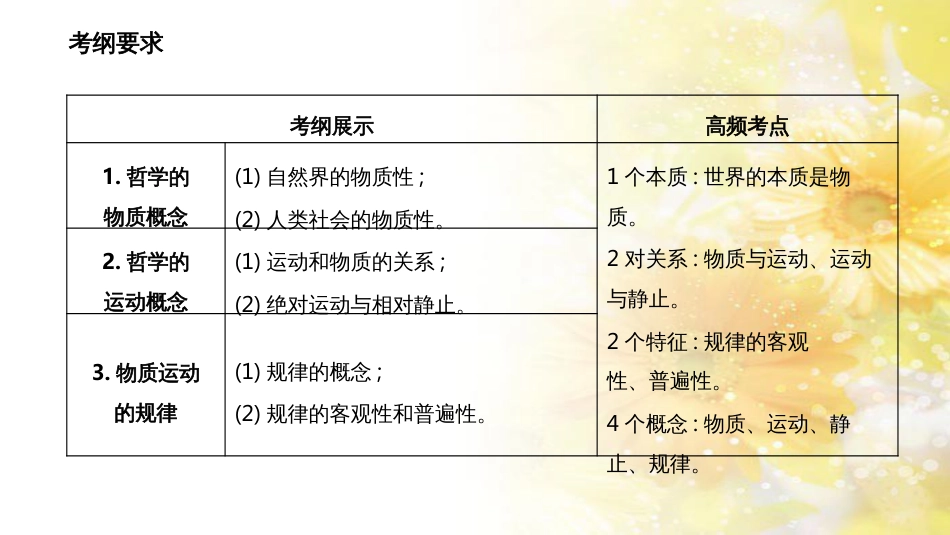 九年级语文下册 第一单元 1 家课件 语文版 (852)_第2页