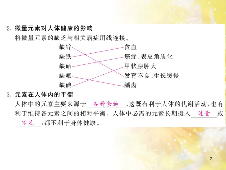 九年级语文下册 第一单元 1 家课件 语文版 (1219)_第2页