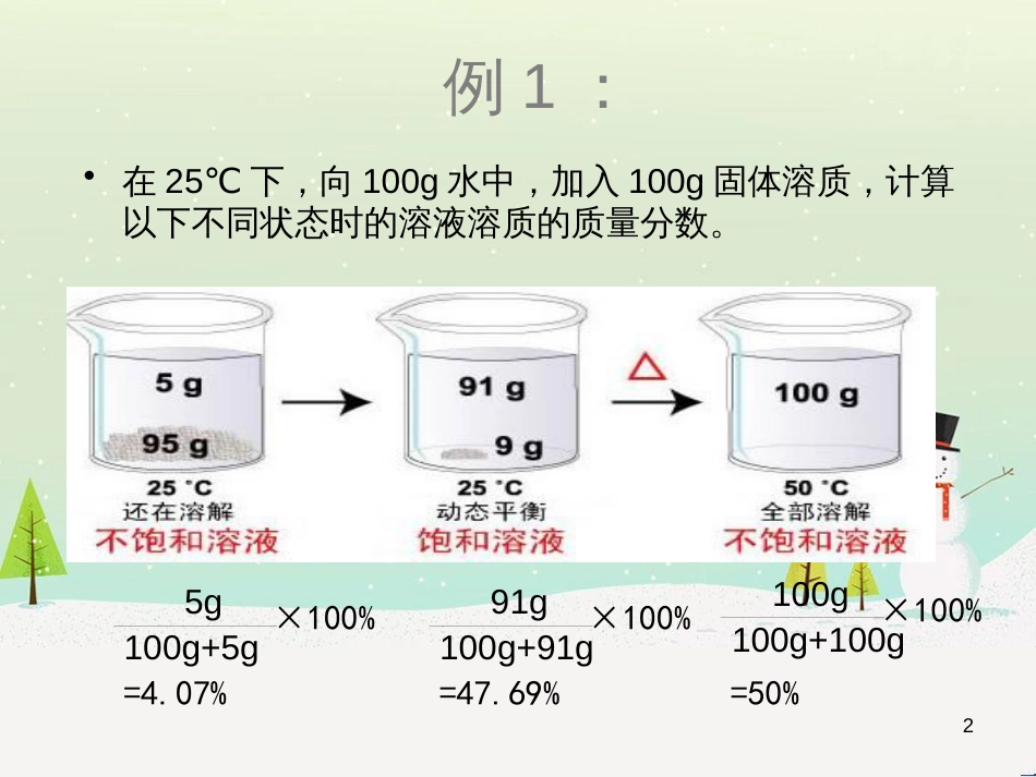 九年级化学下册 7.3 溶液浓稀的表示 溶液浓稀的计算素材 （新版）粤教版_第2页