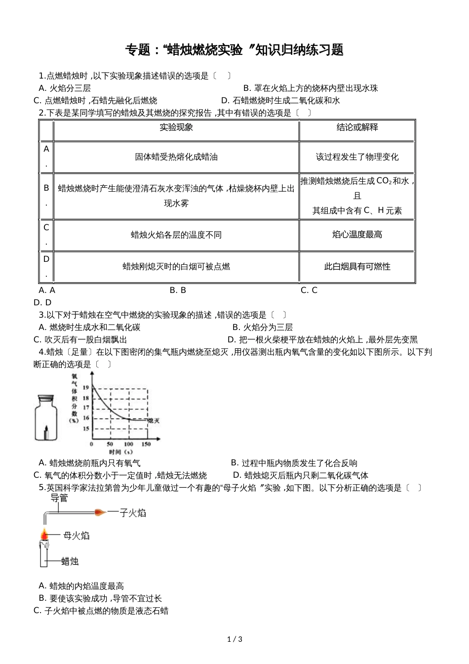 九年级化学：专题：“蜡烛燃烧实验”知识归纳练习题（无答案）_第1页