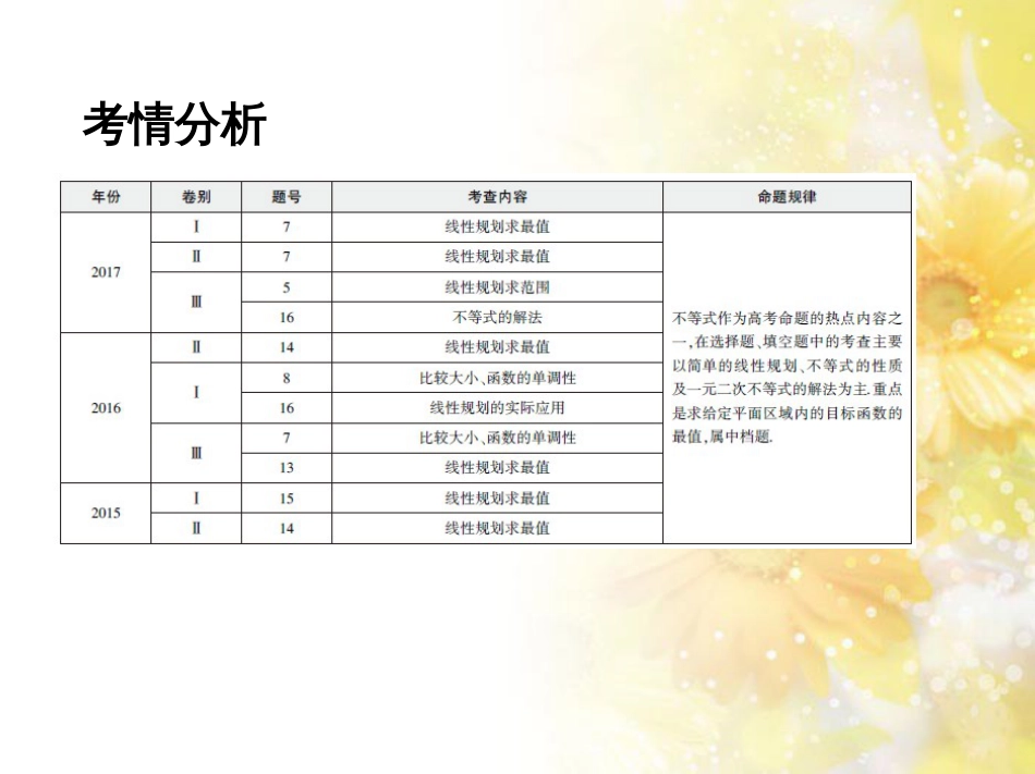 九年级语文下册 第一单元 1 家课件 语文版 (1096)_第2页