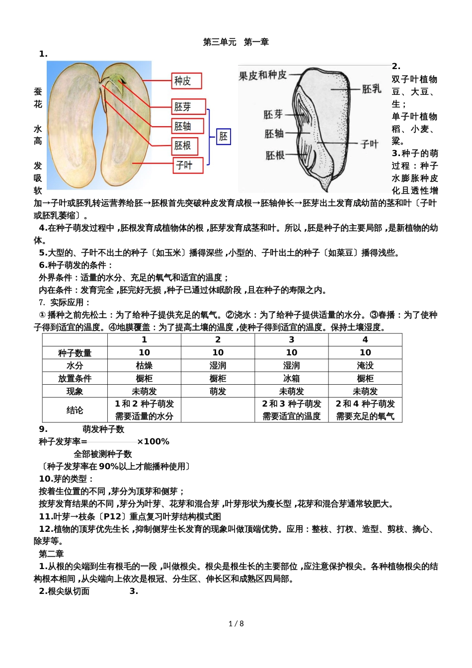 冀少版八年级生物上册复习提纲_第1页