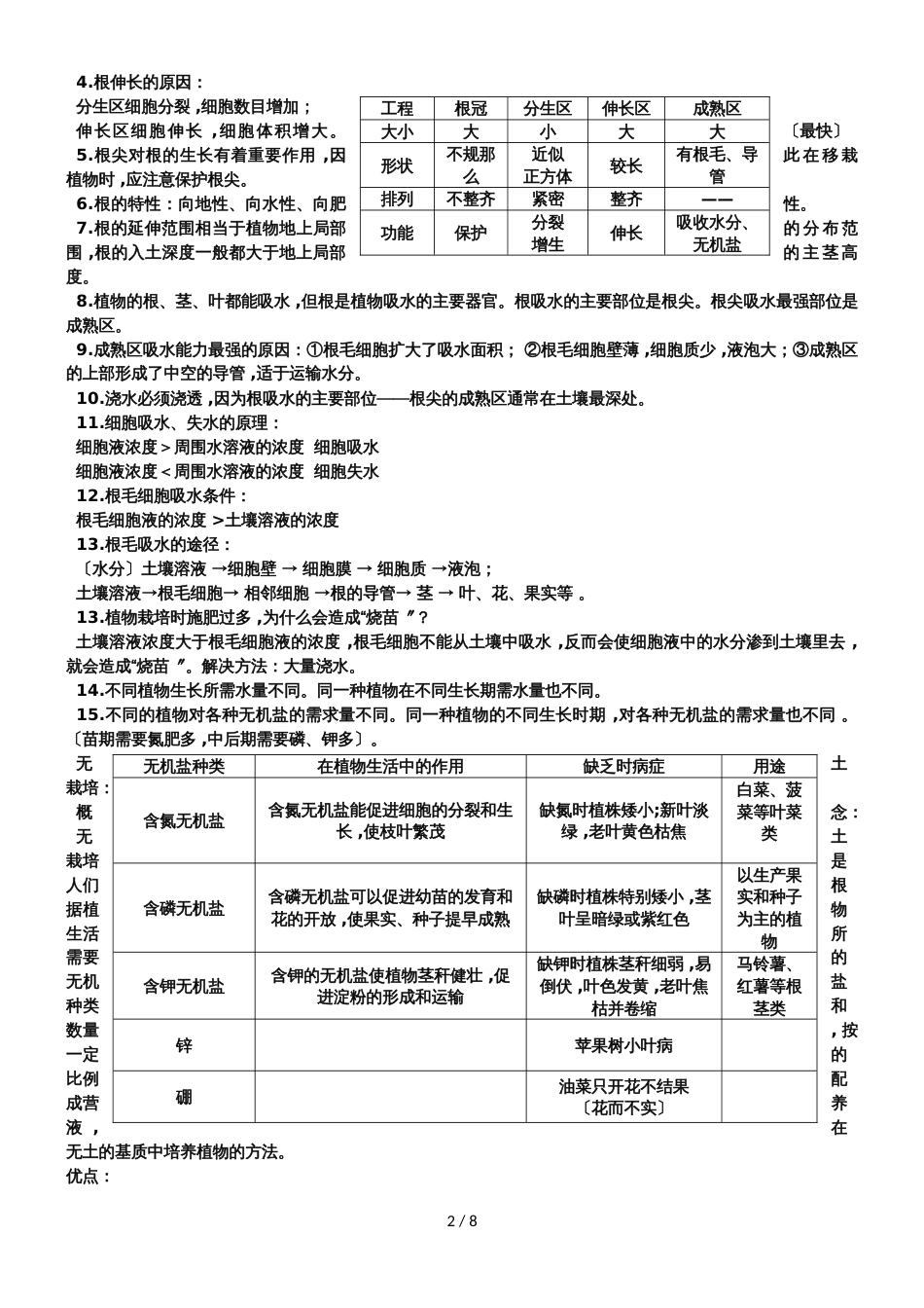 冀少版八年级生物上册复习提纲_第2页