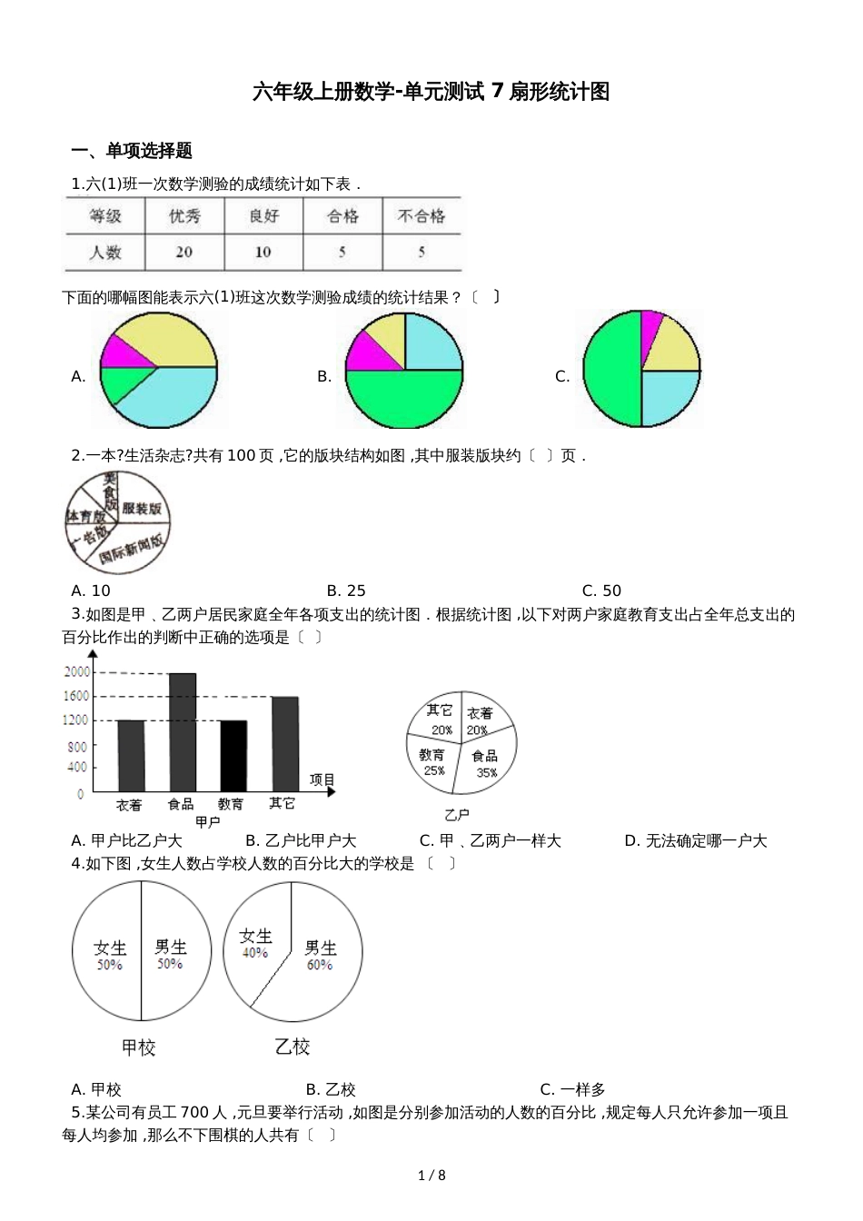 六年级上册数学单元测试7 扇形统计图 人教新课标_第1页