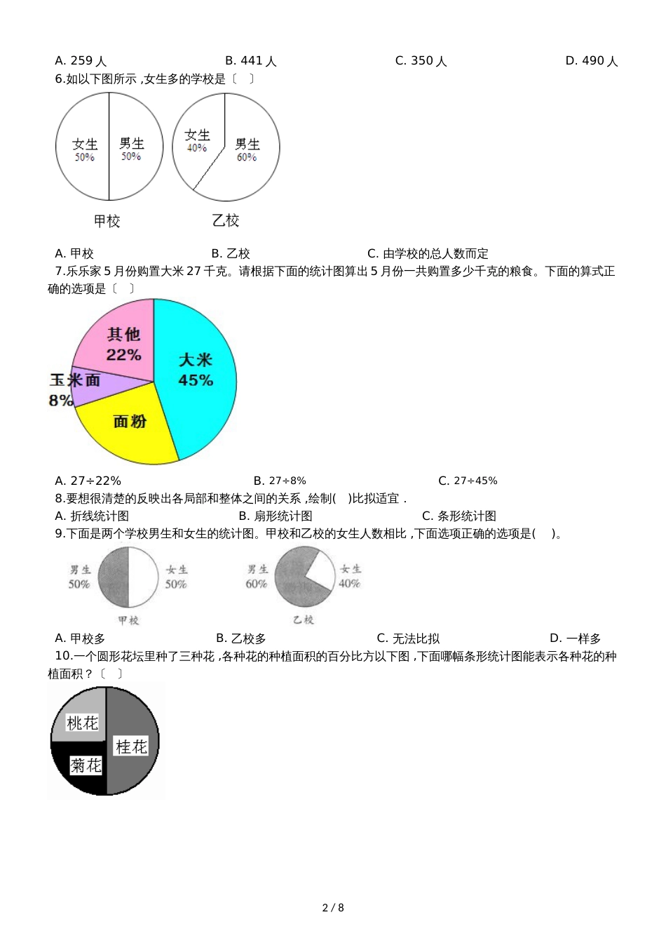 六年级上册数学单元测试7 扇形统计图 人教新课标_第2页