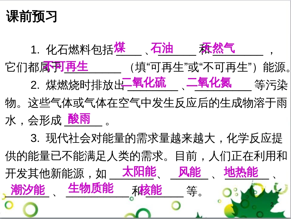 九年级化学下册 第12单元 化学与生活总结课件 （新版）新人教版 (37)_第2页