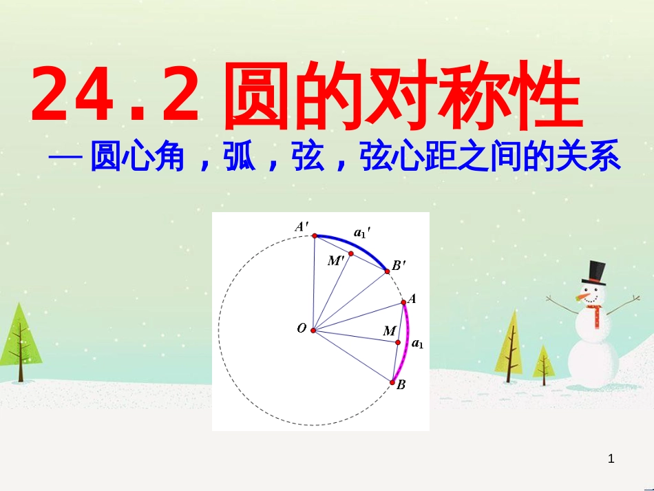 九年级数学下册 24.1 旋转课件1 （新版）沪科版 (30)_第1页