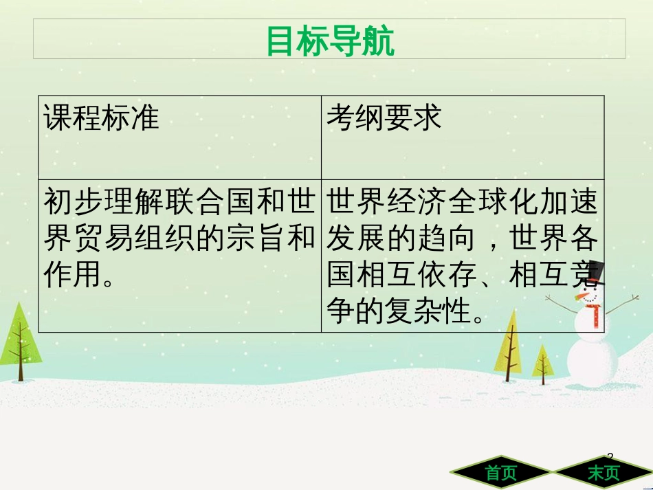九年级历史下册 第六单元 冷战结束后的世界 第20课 联合国与世界贸易组织导学课件 新人教版_第2页