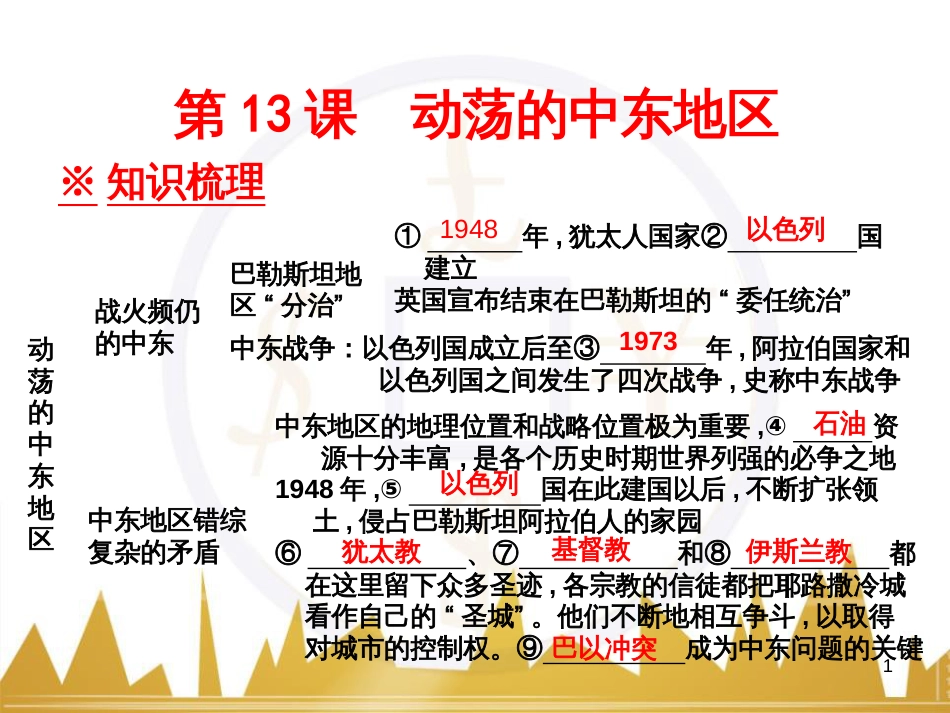 九年级语文上册 第一单元 毛主席诗词真迹欣赏课件 （新版）新人教版 (14)_第1页