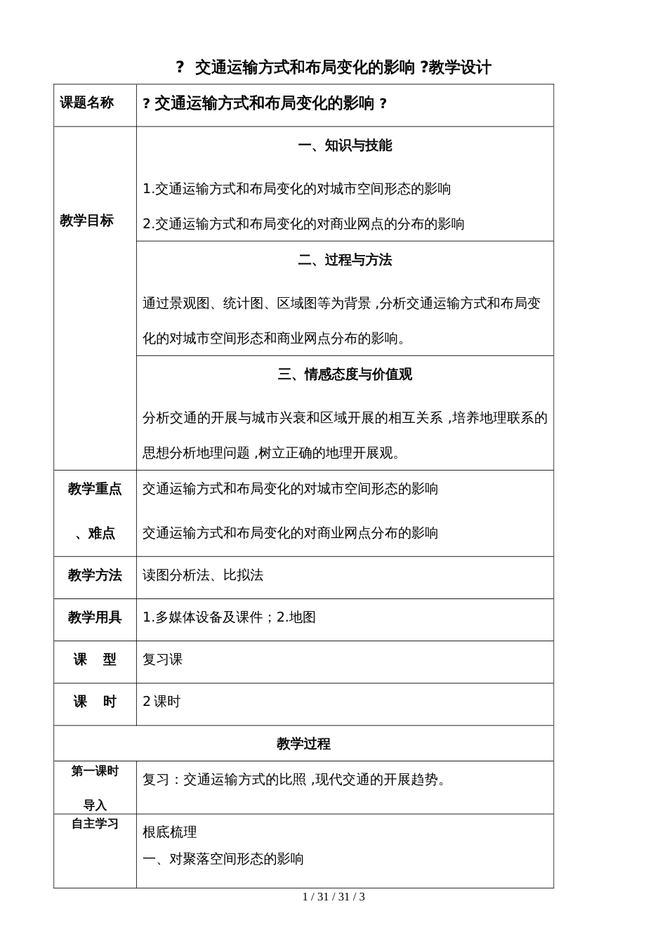 教案5.2交通运输方式和布局变化的影响 _第1页