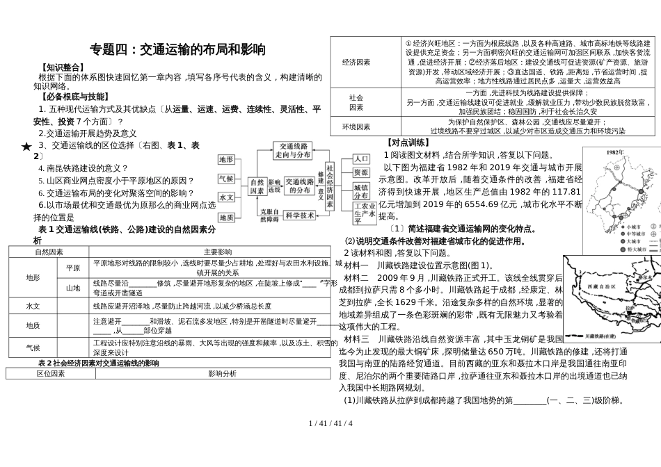 蓝精灵中学高三一轮复习：专题交通与可持续发展学案_第1页