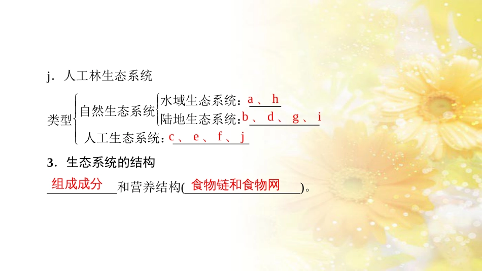 九年级语文下册 第一单元 1 家课件 语文版 (1047)_第3页