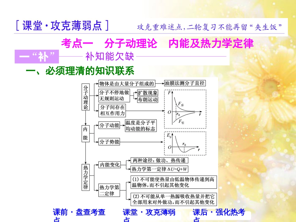 九年级语文下册 第一单元 1 家课件 语文版 (544)_第3页