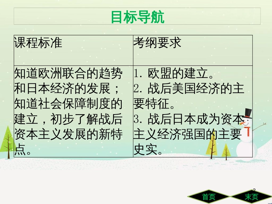 九年级历史下册 第五单元 冷战和美苏对峙的世界 第17课 战后资本主义的新变化导学课件 新人教版_第2页