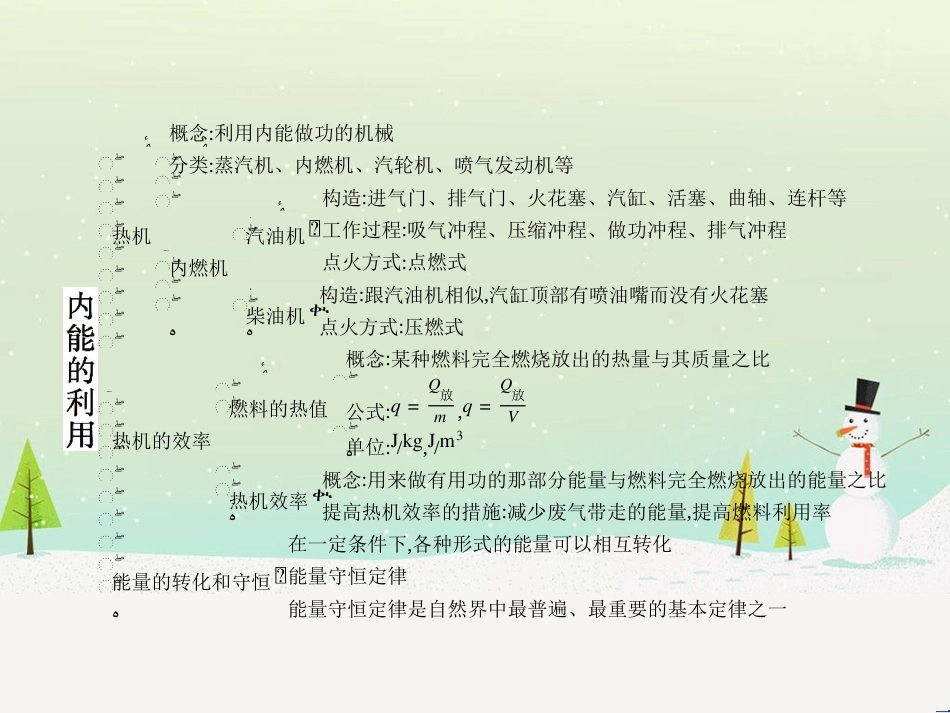 九年级物理全册 第十四章 内能的利用本章整合课件 （新版）新人教版_第2页