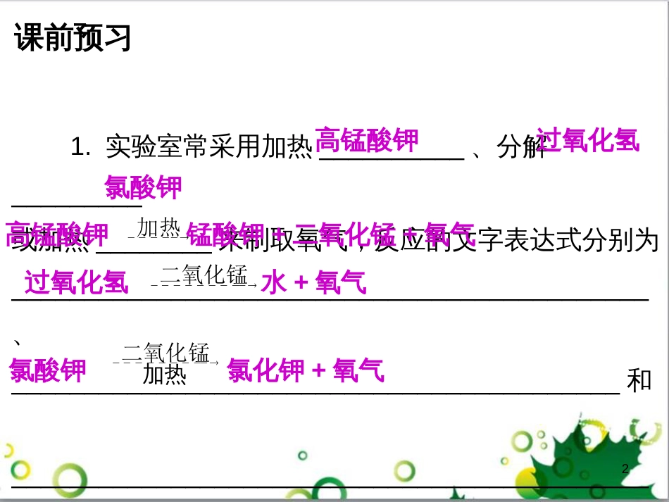 九年级化学下册 第12单元 化学与生活总结课件 （新版）新人教版 (9)_第2页