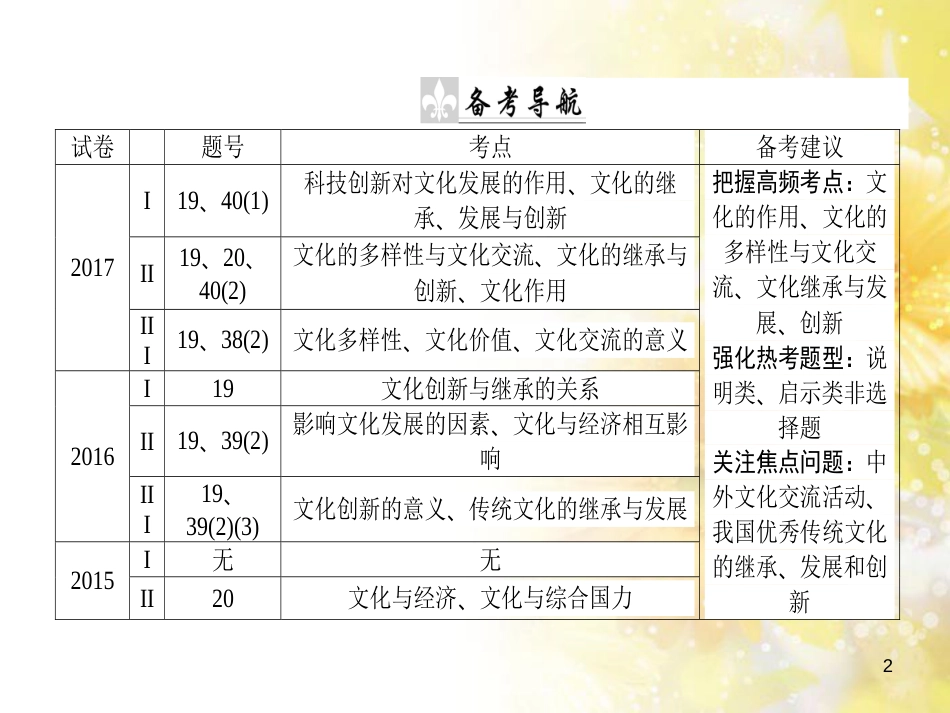 九年级语文下册 第一单元 1 家课件 语文版 (812)_第2页