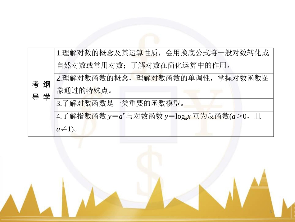 九年级化学上册 绪言 化学使世界变得更加绚丽多彩课件 （新版）新人教版 (623)_第3页