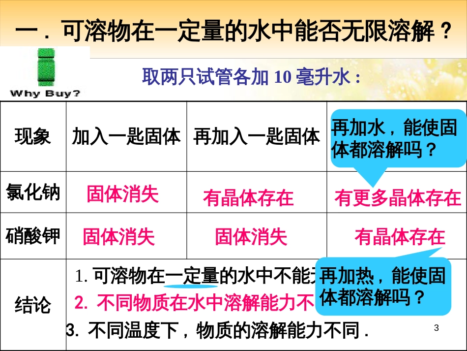 九年级语文下册 第一单元 1 家课件 语文版 (1199)_第3页