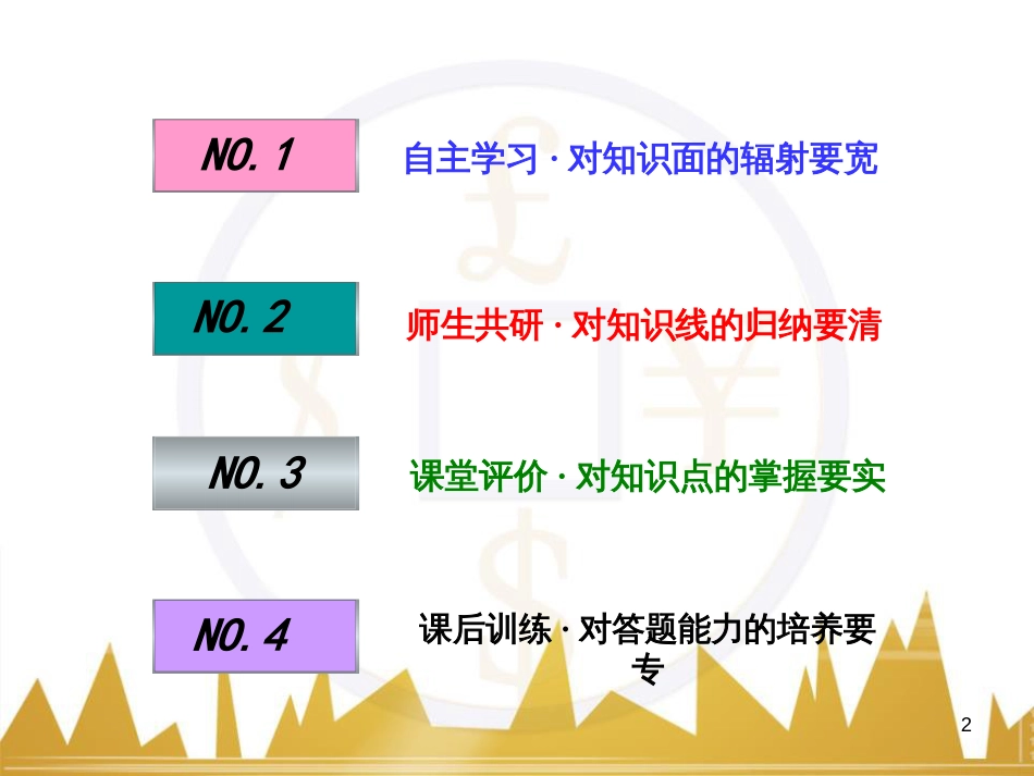 九年级化学上册 绪言 化学使世界变得更加绚丽多彩课件 （新版）新人教版 (511)_第2页
