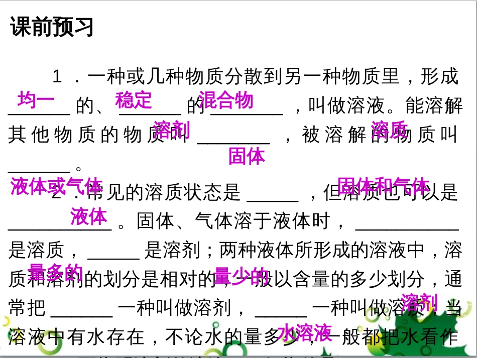 九年级化学下册 第12单元 化学与生活总结课件 （新版）新人教版 (44)_第2页