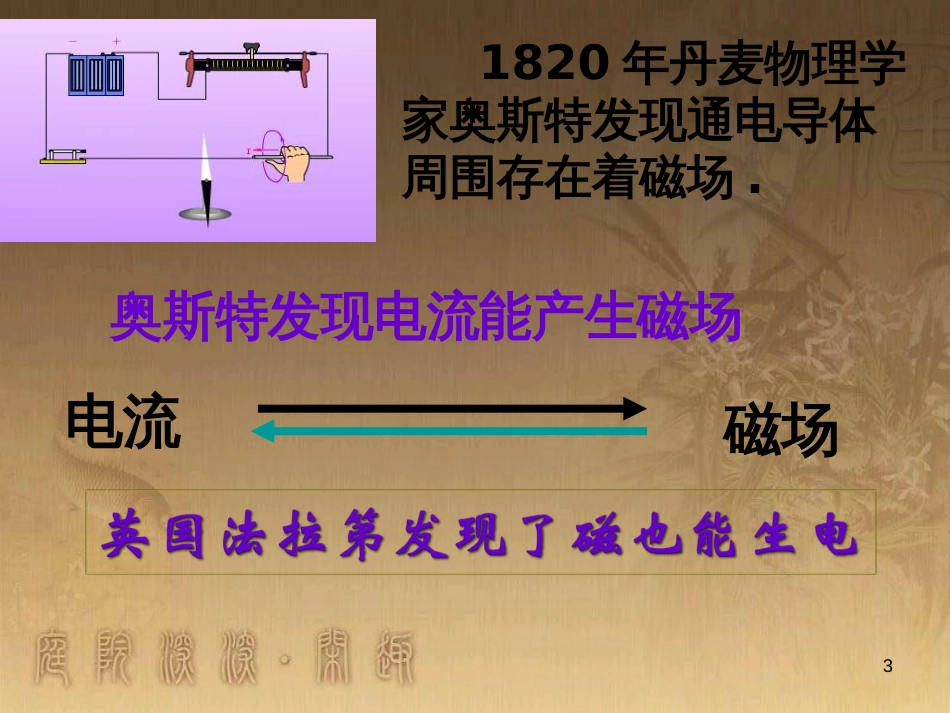 九年级物理下册 16.5 电磁感应 发电机课件 苏科版_第3页