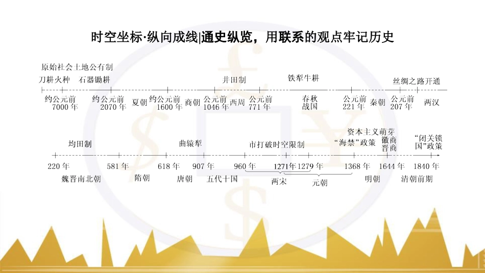 九年级化学上册 绪言 化学使世界变得更加绚丽多彩课件 （新版）新人教版 (133)_第2页