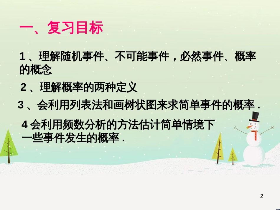 九年级数学下册 24.1 旋转课件1 （新版）沪科版 (3)_第2页