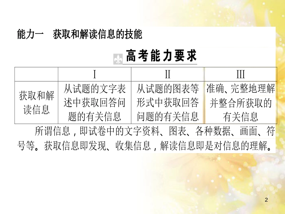 九年级语文下册 第一单元 1 家课件 语文版 (848)_第2页