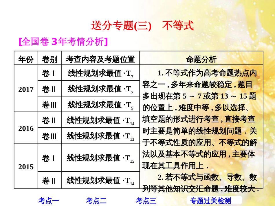 九年级语文下册 第一单元 1 家课件 语文版 (452)_第1页