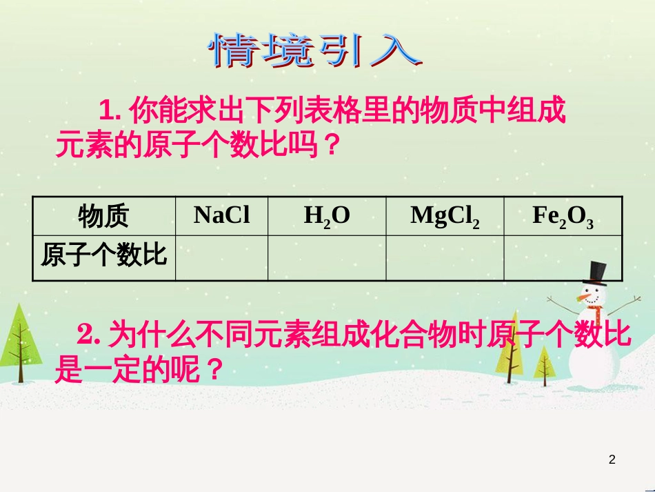 九年级化学上册 第四单元 自然界的水 课题4 化学式与化合价（2）课件 （新版）新人教版_第2页