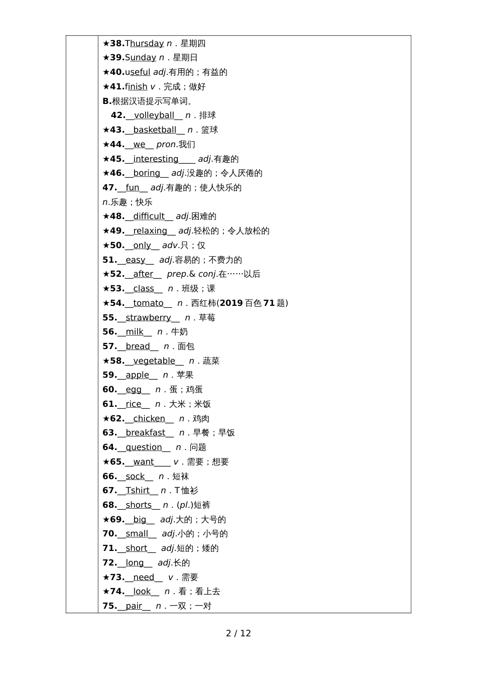 九年级中考英语一轮复习分类汇编：专题15  复合句 (2)_第2页
