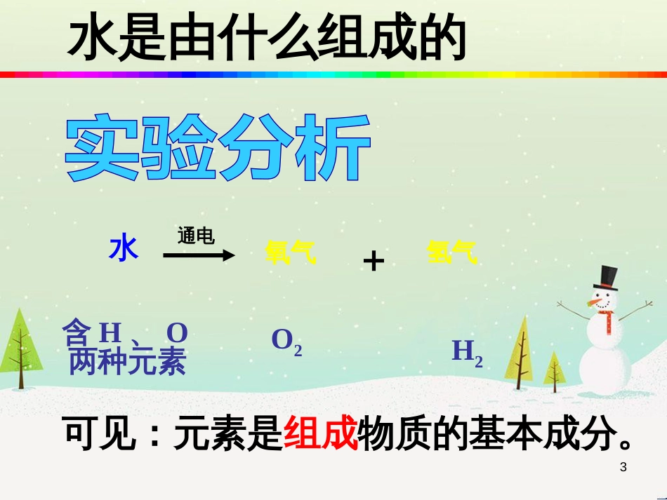 九年级化学上册 第2单元 探索水世界 第4节 元素课件3 （新版）鲁教版_第3页