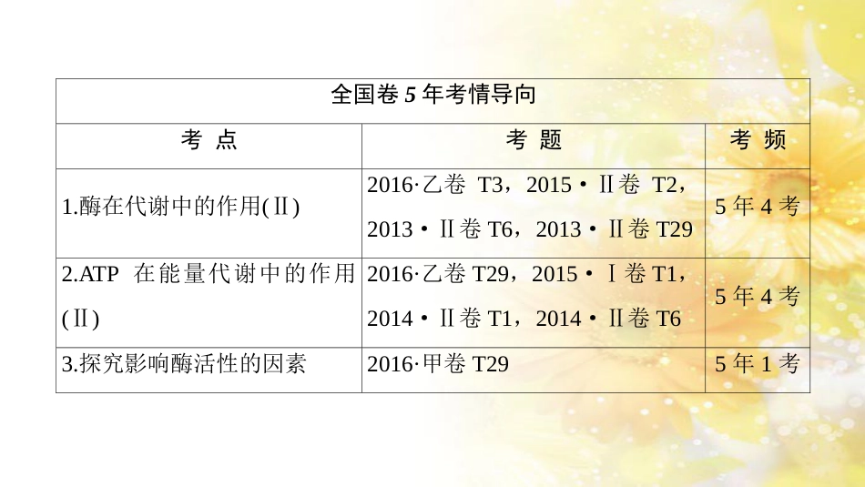 九年级语文下册 第一单元 1 家课件 语文版 (1022)_第2页