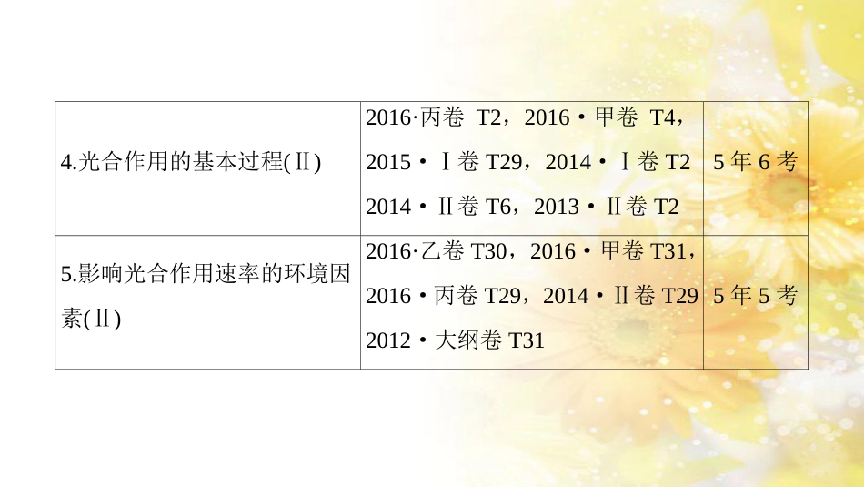 九年级语文下册 第一单元 1 家课件 语文版 (1022)_第3页