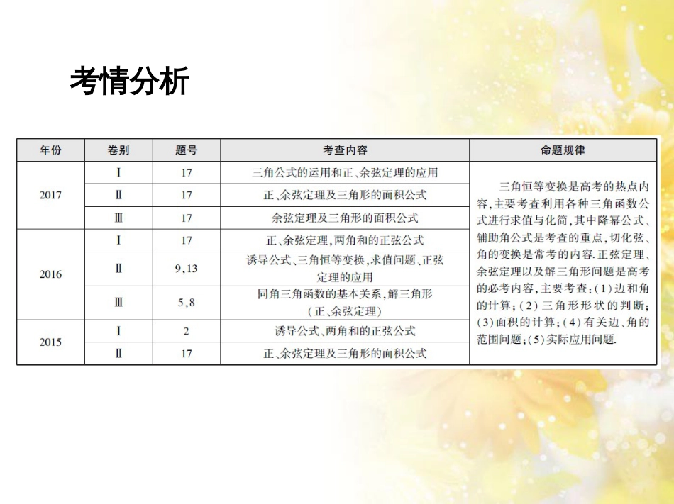 九年级语文下册 第一单元 1 家课件 语文版 (1082)_第2页