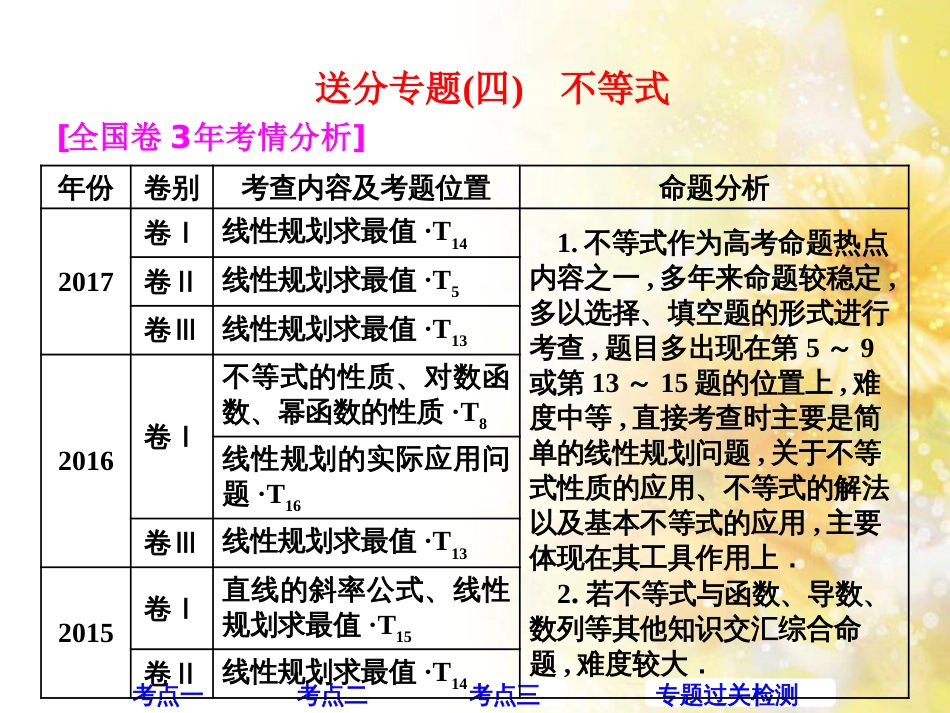 九年级语文下册 第一单元 1 家课件 语文版 (461)_第1页