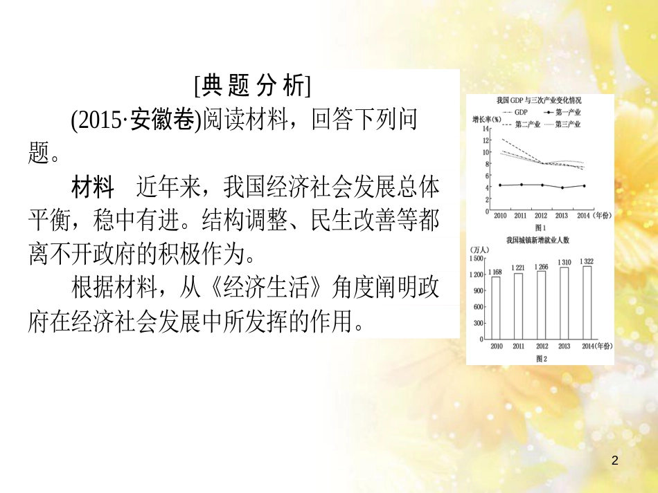 九年级语文下册 第一单元 1 家课件 语文版 (1159)_第2页
