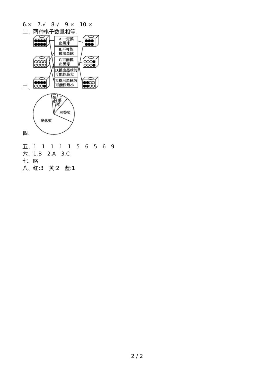 六年级上册数学单元检测－第二单元测试卷青岛版_第2页