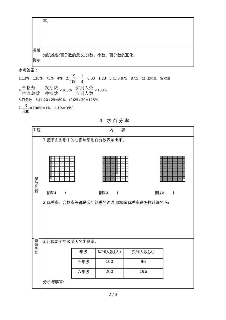 六年级上册数学素材资料求一个数是另一个数的百分之几预习卡 青岛版_第2页