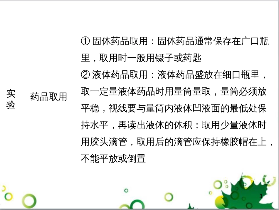 九年级化学下册 第12单元 化学与生活总结课件 （新版）新人教版 (6)_第3页