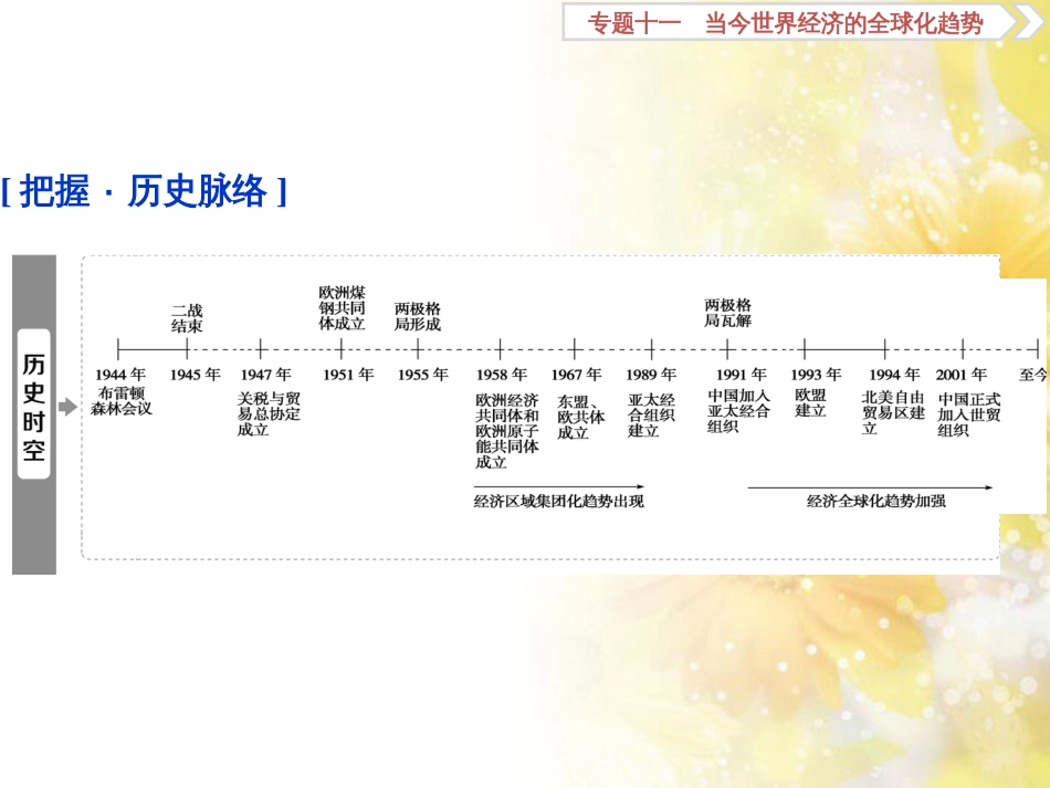 九年级语文下册 第一单元 1 家课件 语文版 (977)_第2页