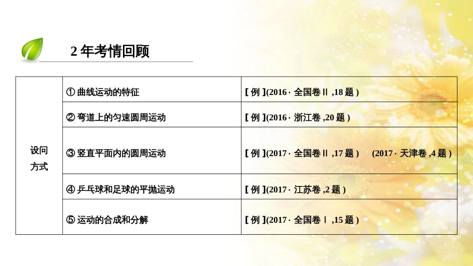 九年级语文下册 第一单元 1 家课件 语文版 (1116)_第3页