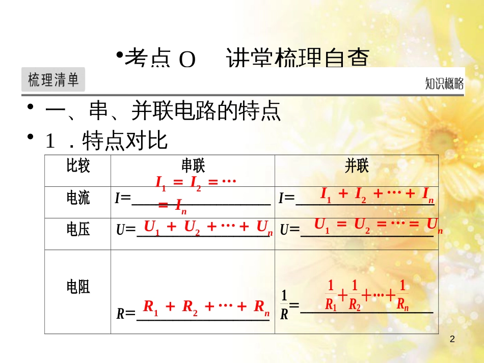 九年级语文下册 第一单元 1 家课件 语文版 (609)_第2页